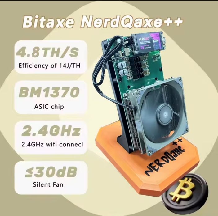 NerdQaxe++ 4.8Th/S Asic Miner  Home