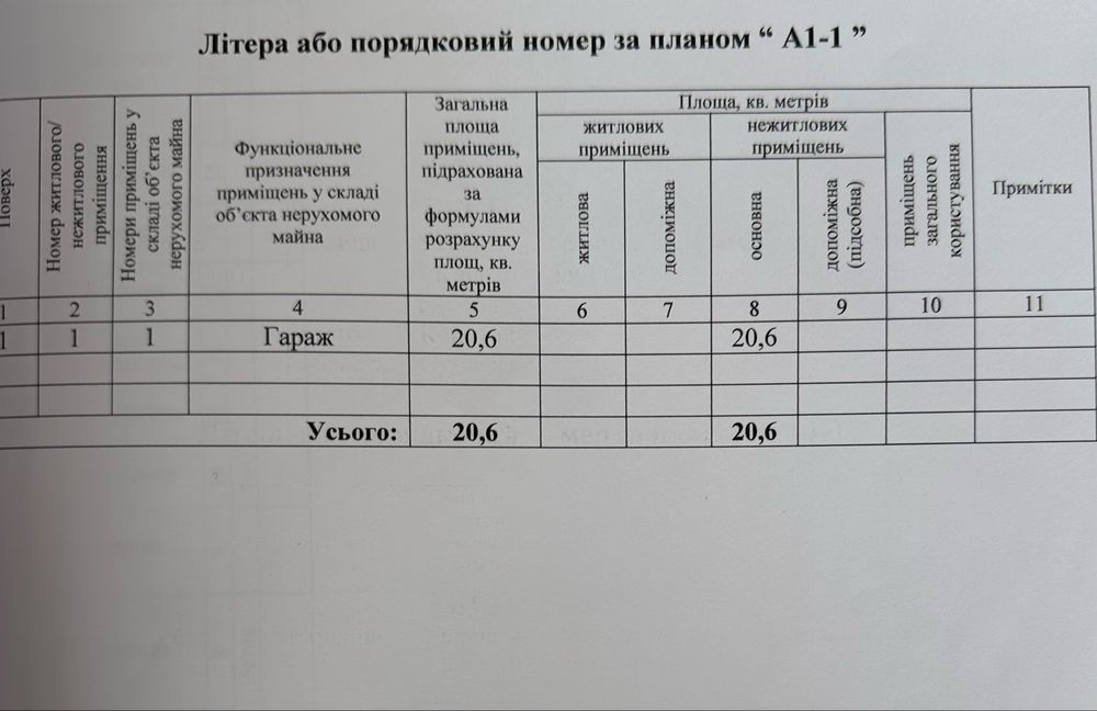 Продам гараж в Кооперативі 1/162