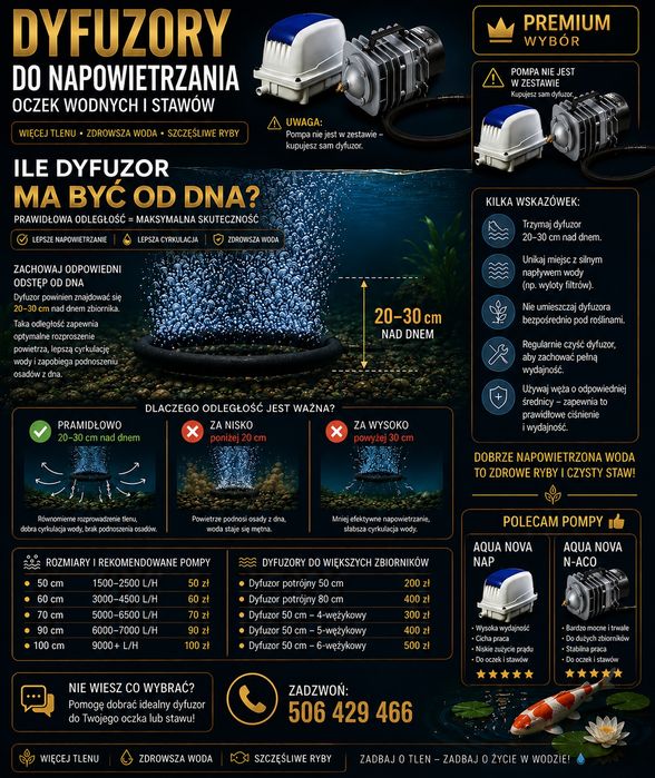 Dyfuzor potrójny 80 cm Napowietrzanie oczek wodnych I stawów