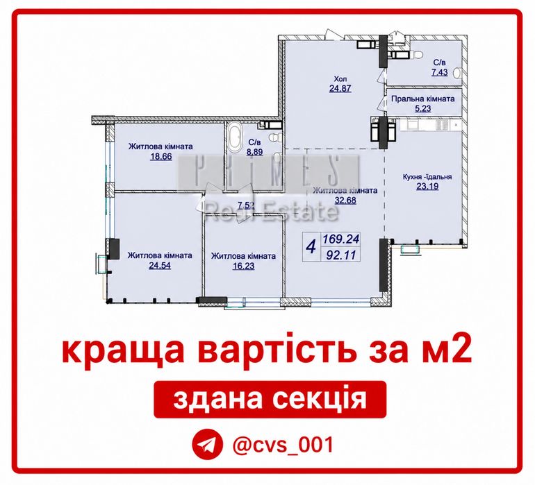 ‼️2800$ за м2‼️Новопечерські Липки‼️ Здана черга - КРАЩА ВАРТІСТЬ м2