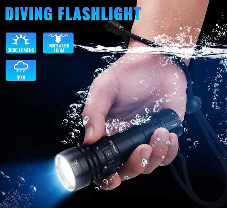 Ліхтар Sofirn SC33, IF22A, HS42, SD05