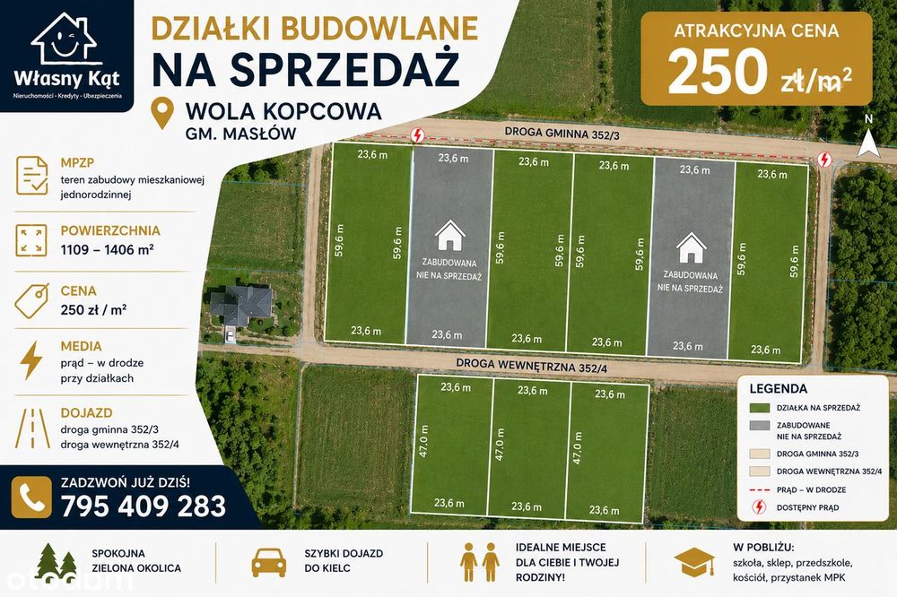 Wola Kopcowa pod Kielcami, działki budowlane, blisko zalew Cedzyna