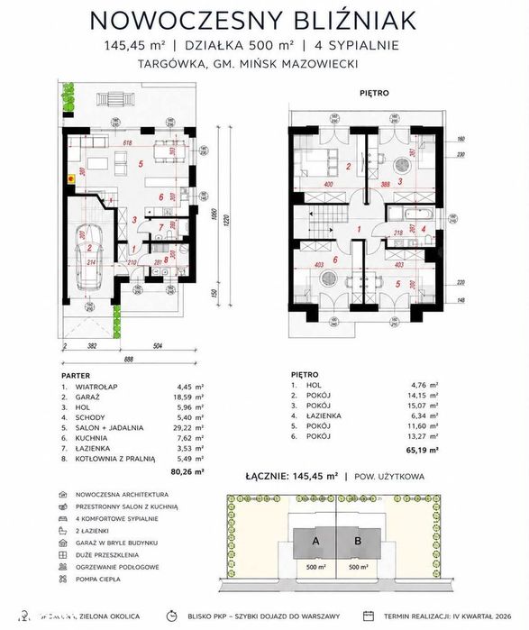 Nowoczesny bliźniak 145m² | działka 500 m² | 4 sypialnie | Targówka