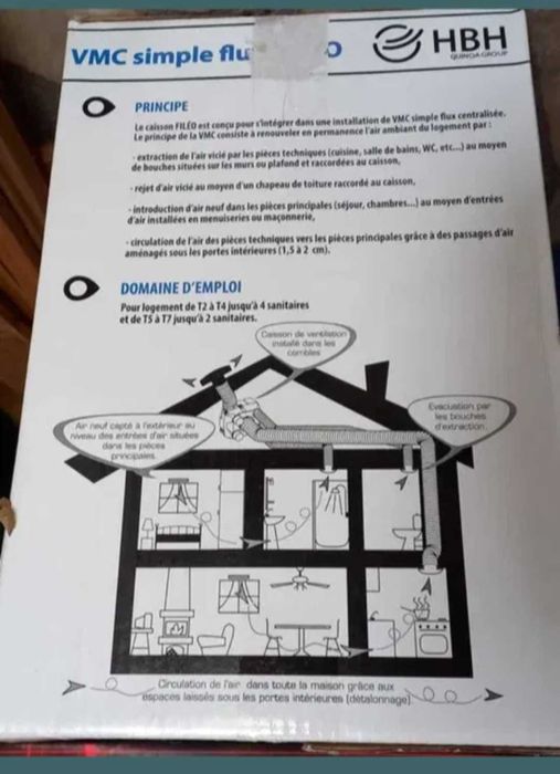 Kit de ventilação de fluxo único para cozinhas e casas banho