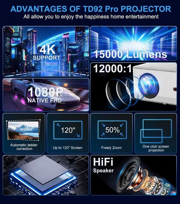 Проектор ThundeaL TD92 Pro /1920 x 1080/ 1100 ANSI