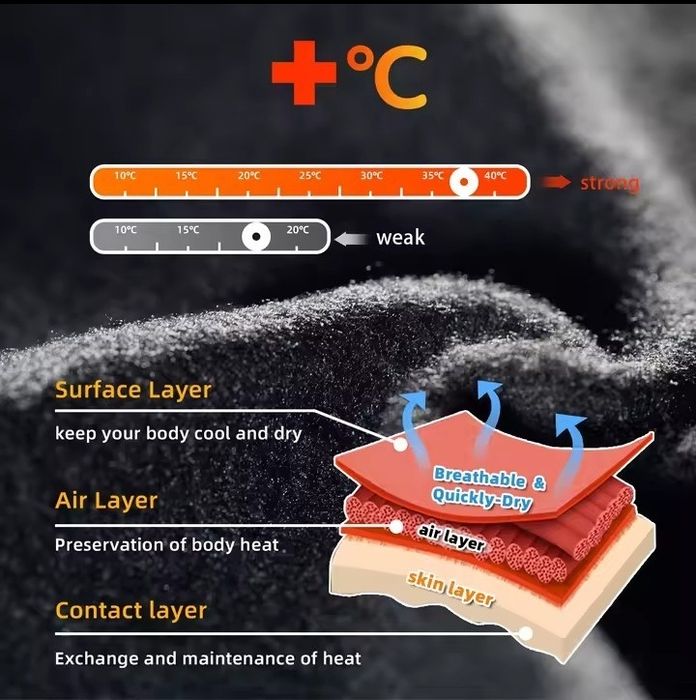 Bluza rowerowa Darevie kurtka koszulka XL/L nowa