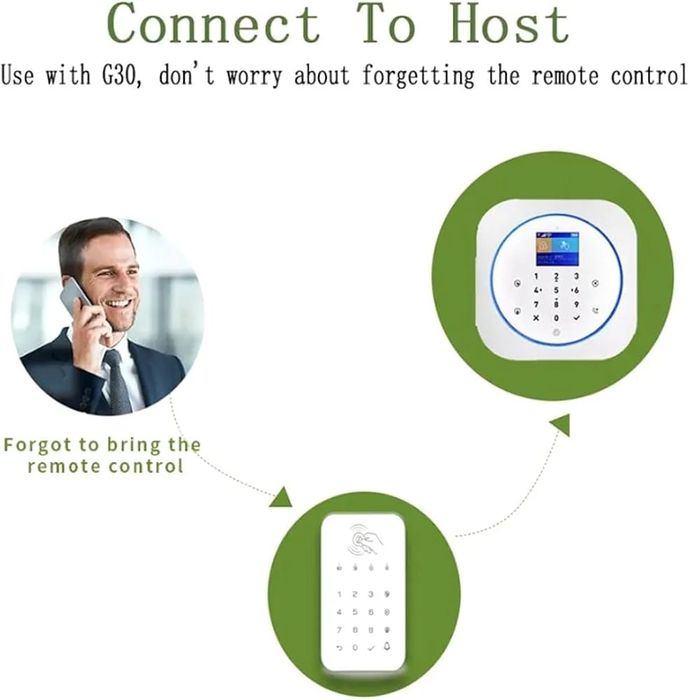 Fechadura com teclado sensível