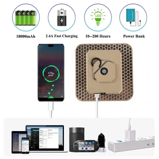 Акумуляторна LED лампа фонарь світильник Unibrother UB-L4 100W