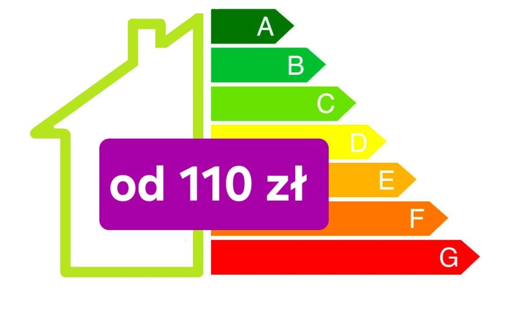 Świadectwo Charakterystyki Energetycznej Certyfikat Audyt Energetyczny