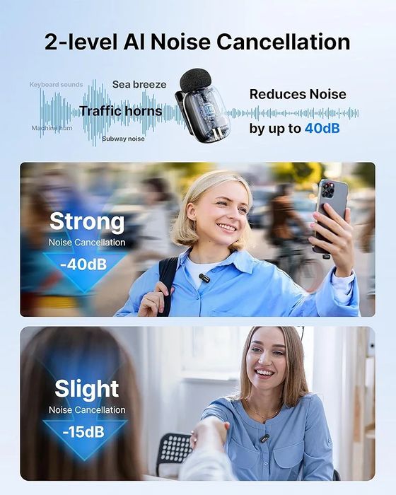 Петличні мікрофони Boya Mini Type-C, Lightning