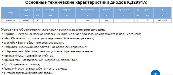 Диод Шоттки КД2991А SBT1001