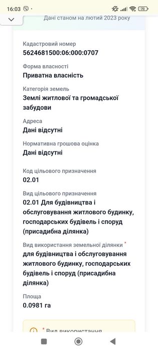 продам земельну ділянку 40 сот