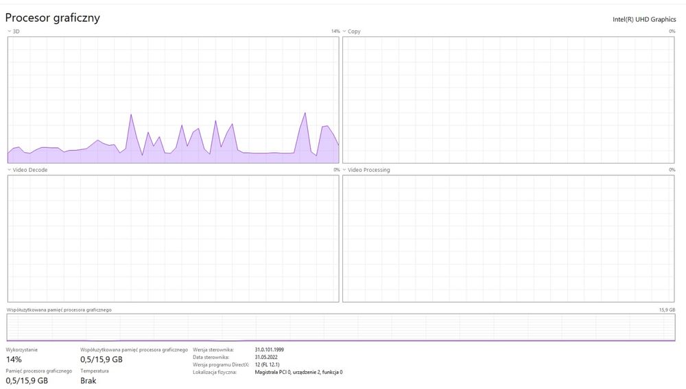 Asus tuf gaming f15