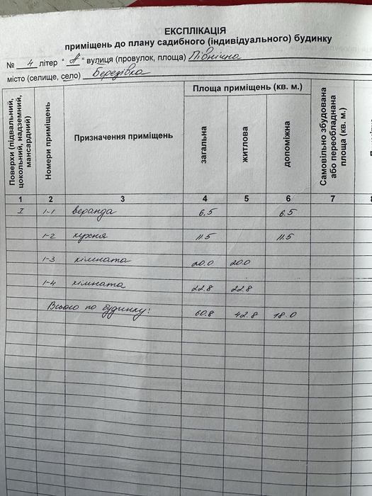 Продається дім в селі Березівка