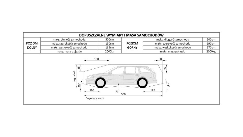 2 miejsca parkingowe na platformie - ul Meissnera 6 - 300 zł