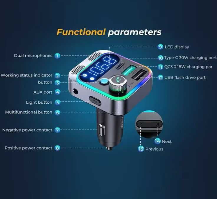 Bluetooth FM трансмітер для авто. 48W швидка зарядка | AUX / USB.