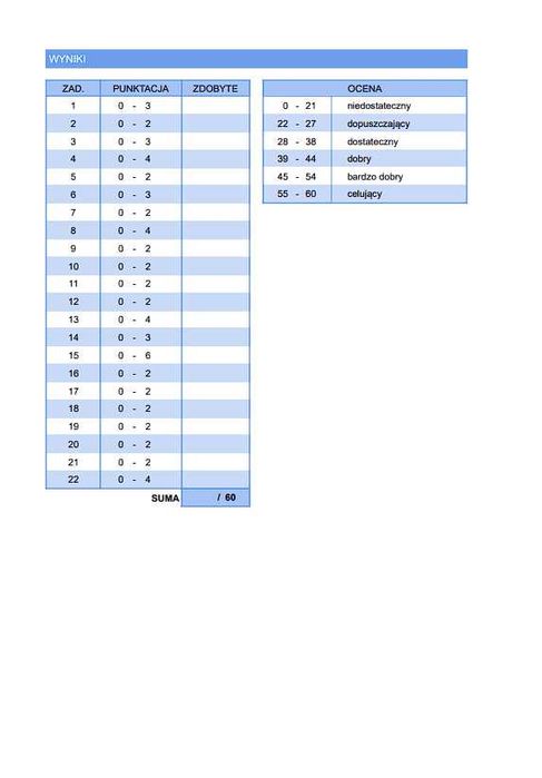 Diagnoza matematyczna. Klasa 4 SP (~ 65 MINUT)