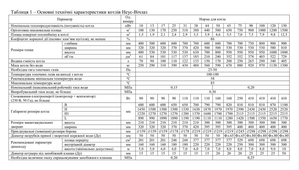 Котел НЕУС Вічлаз 75 кВт, твердопаливні котли АЛЬТЕП, ALTEP