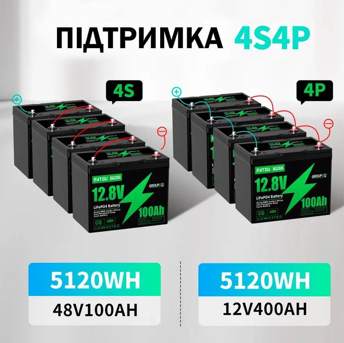 Акамулятор DatouBoss lifepo4 12.8v 100Ah