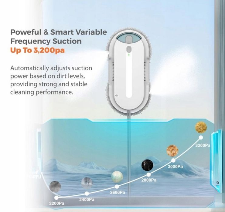 Myjka do okien Chovery 14,5 cm