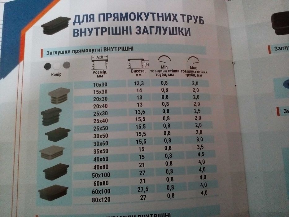 Заглушка пластикова внутрішня чорна 20х40 мм для профільних труб