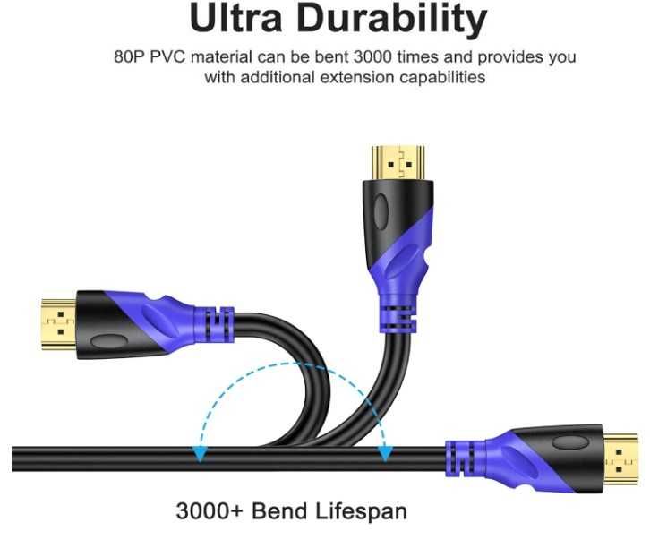Kabel HDMI 15m 4K/60HZ 1080p Rommisie