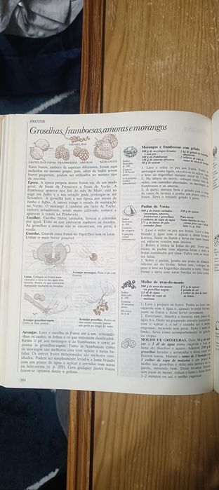 Livro de culinária internacional