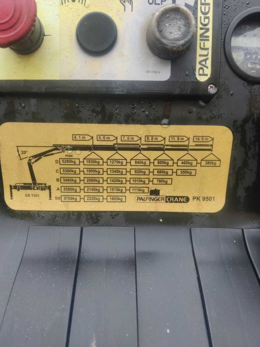 Самоскид Man 18.280 4x4 повний привід кран маніпулятор Palfinger 9501