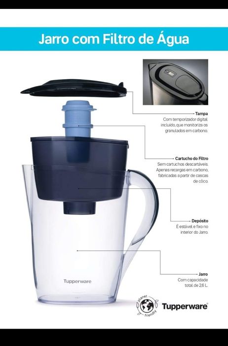 Tupperware Water Filter Pitcher + Refill64751701307266121