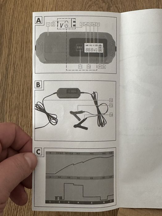 зарядний пристрій