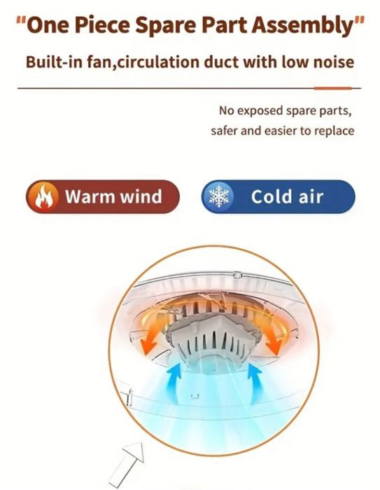 Інкубатор автоматичний