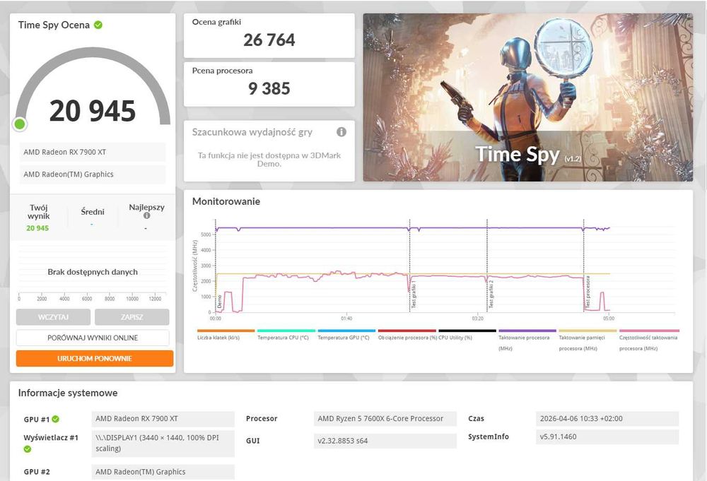 Komputer Gamingowy RX 7900 XT | Ryzen 7600X 32GB |