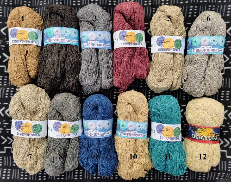 Пряжа для в'язання Вовна/Акрил/Шерсть/Меринос | Нитки | Пасма |