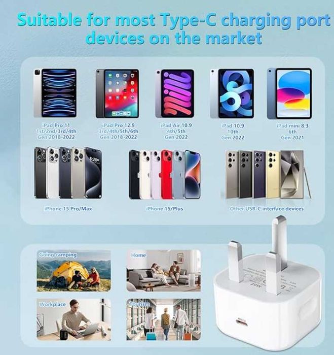 Wtyczka USB C 20W zasilacz USB-C YSY-6088PD  2sztuki