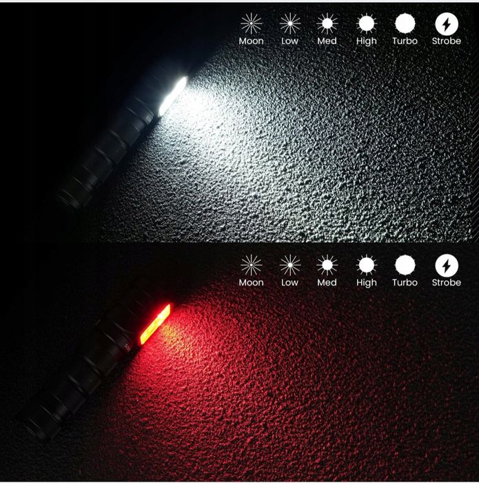 Latarka czołowa Sofirn HS42 białe i czerwone światło + akumulator 1865