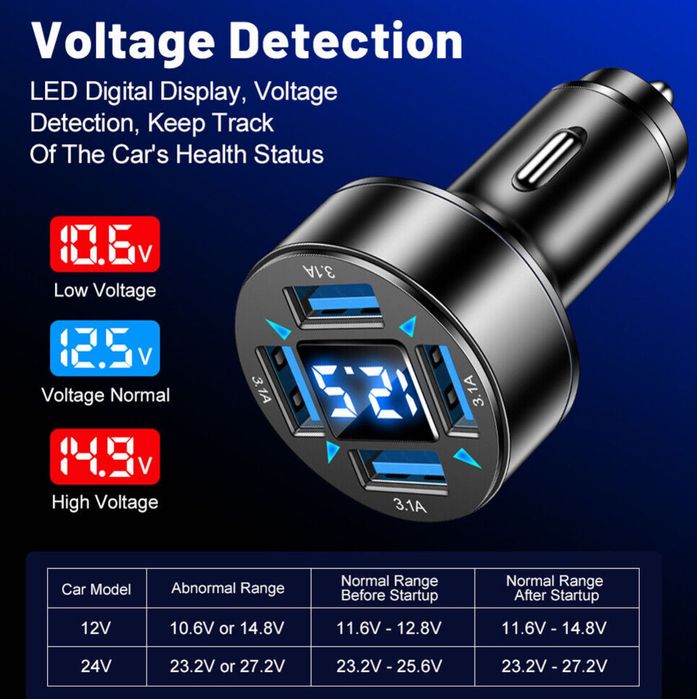Carregador USB de isqueiro. 4 portas USB. Voltímetro
