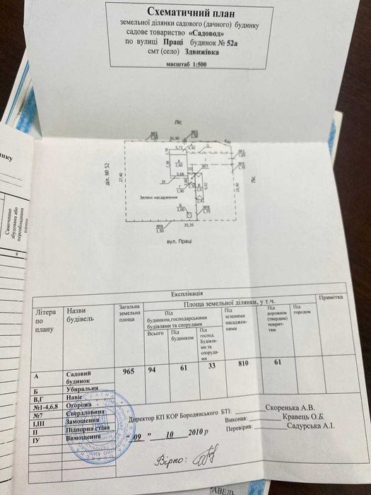 Готовий будинок-дача Здвижівка