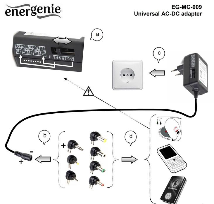 Універсальний блок живлення EnerGenie EG-MC-009 24Вт 12В 2А 9В 3В 4.5В