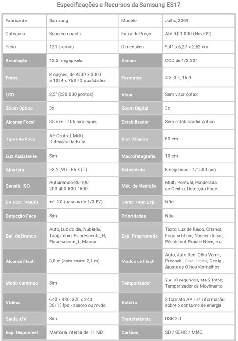 Máquina fotográfica Samsung ES17