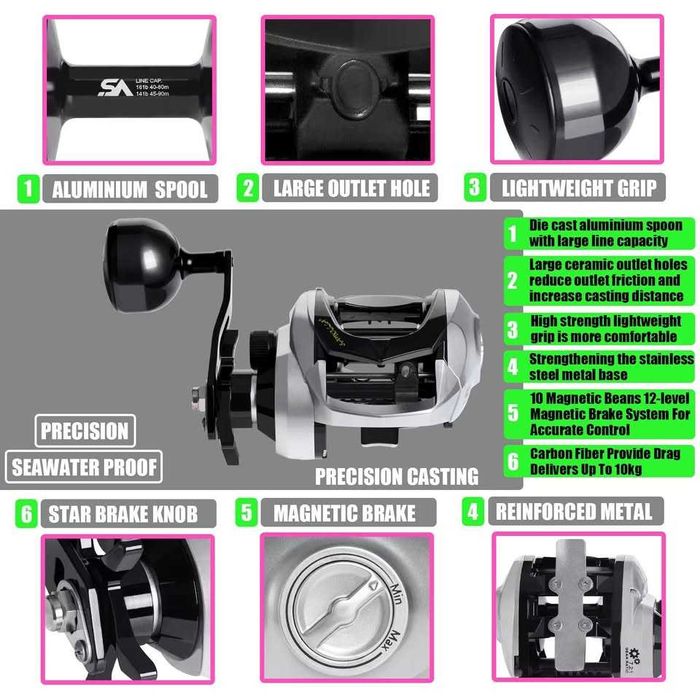 Samolla novo e grande CARRETO, capacidade de Linha,0,23-330 metros.