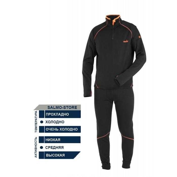 Термобілизна Norfin Thermo Line, Winter Line, Cosy Line, Nord та інші