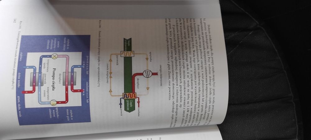 Odnawialne źródła energii Tytko