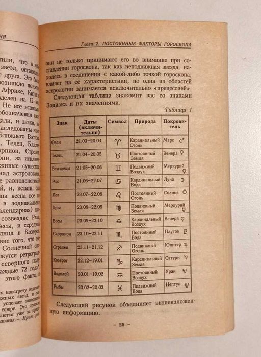 книга Джеррил Кин "Практическая астрология"