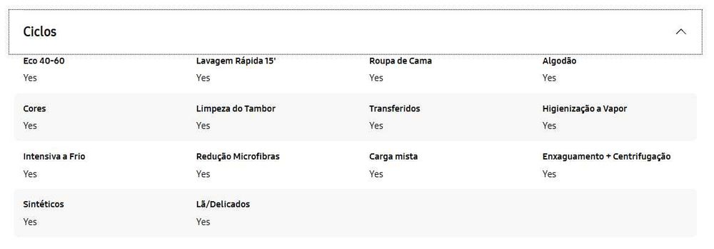 Máquina de Lavar Roupa Samsung - NOVA NA CAIXA