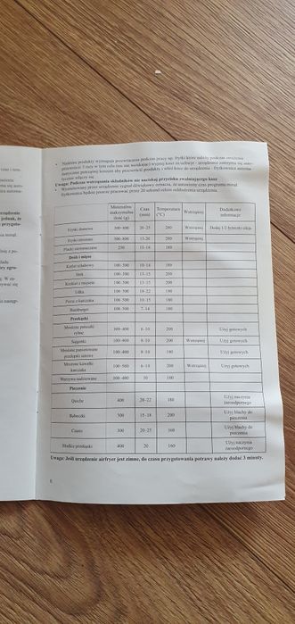 Frytkownica beztłuszczową Germin