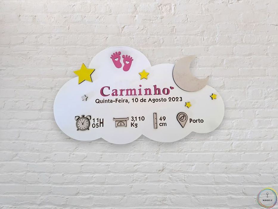 Nuvem personalizada com dados nascimento