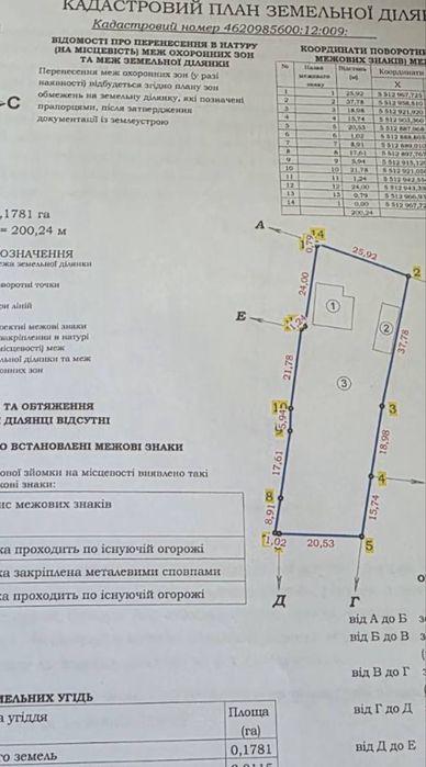 Продаж цегляного будинку Мшана Суховоля Городок