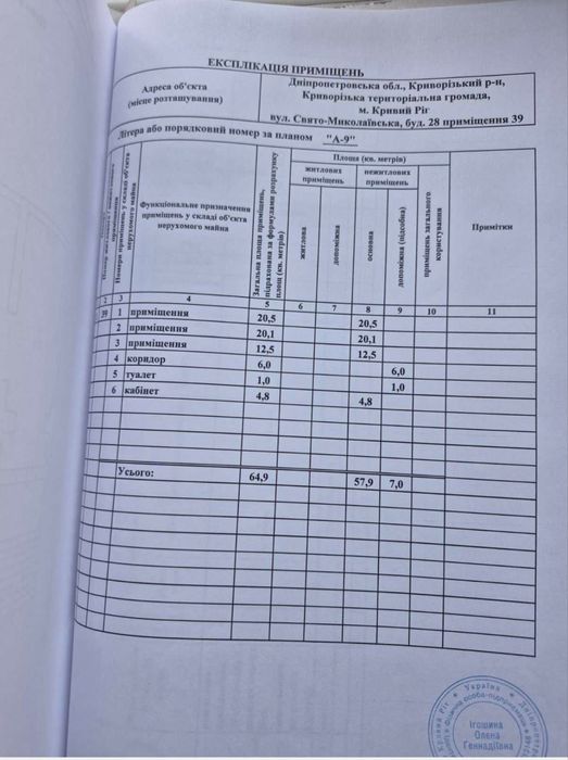 Оренда 65м2, Свято-Миколаівська