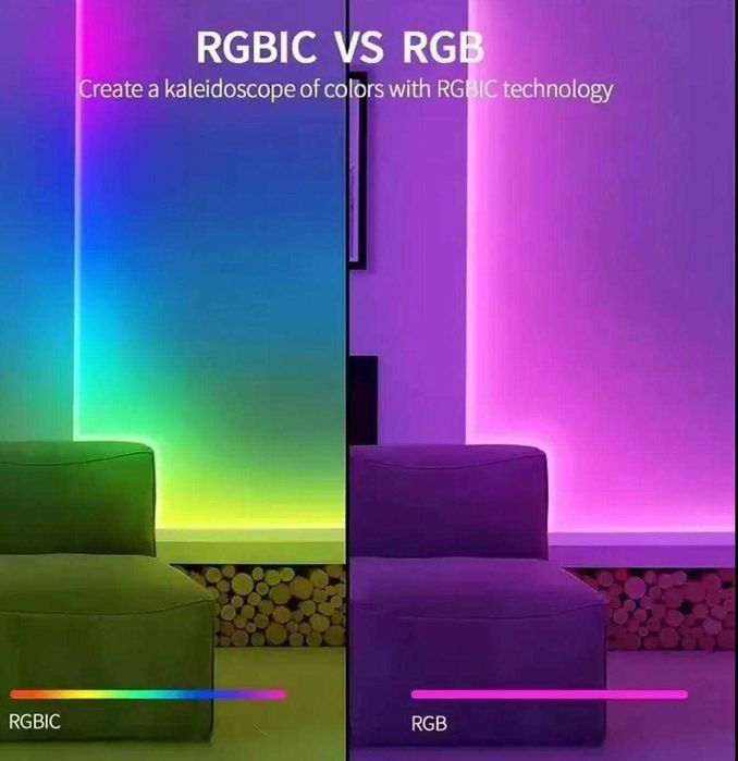 Преміум RGB LED стрічка 15м – керування з телефону + пульт