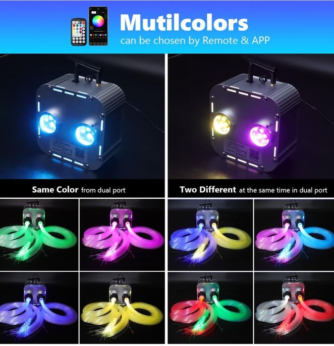 Iluminador LED Fibra Ótica 32W Teto Estrelado (Dual Head) – NOVO, Em Portugal